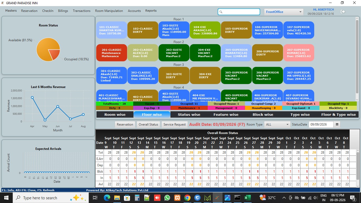 Main Screen